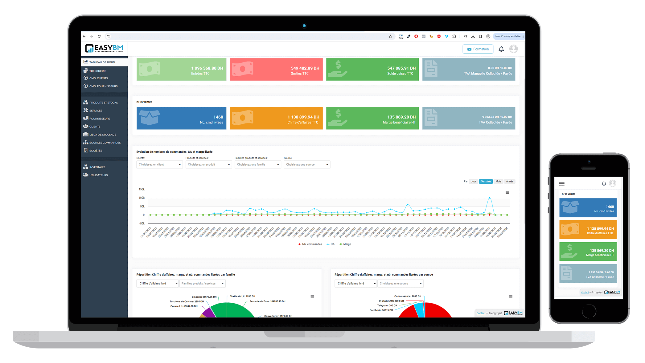 Logiciel de Facturation maroc, et Logiciel de Gestion Commerciale maroc